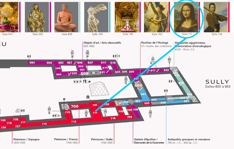 where is mona lisa in louvre museum